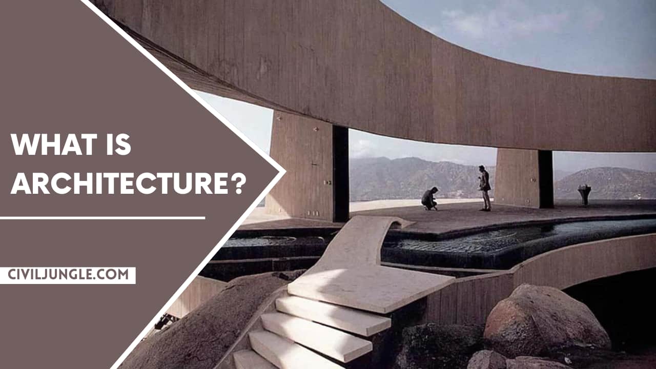 What Is Architecture