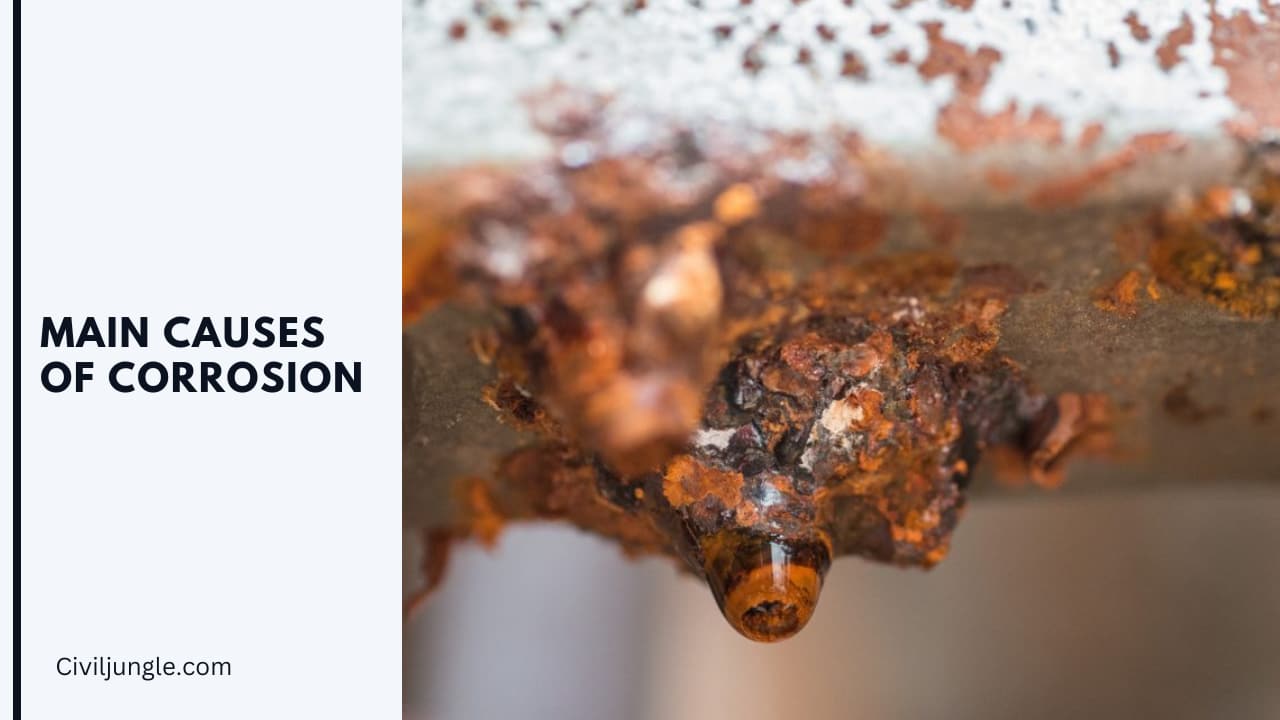 Main Causes of Corrosion