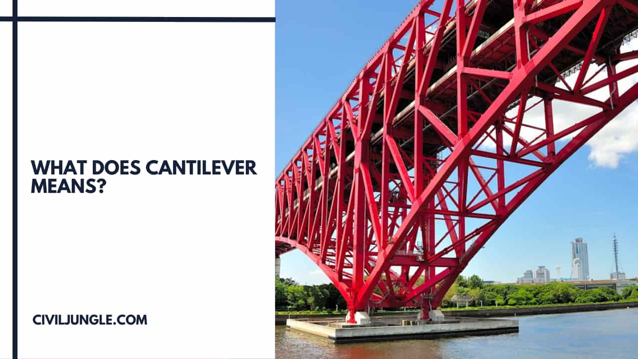 What Does Cantilever Means