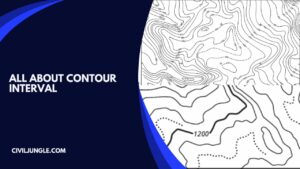 all about Contour Interval