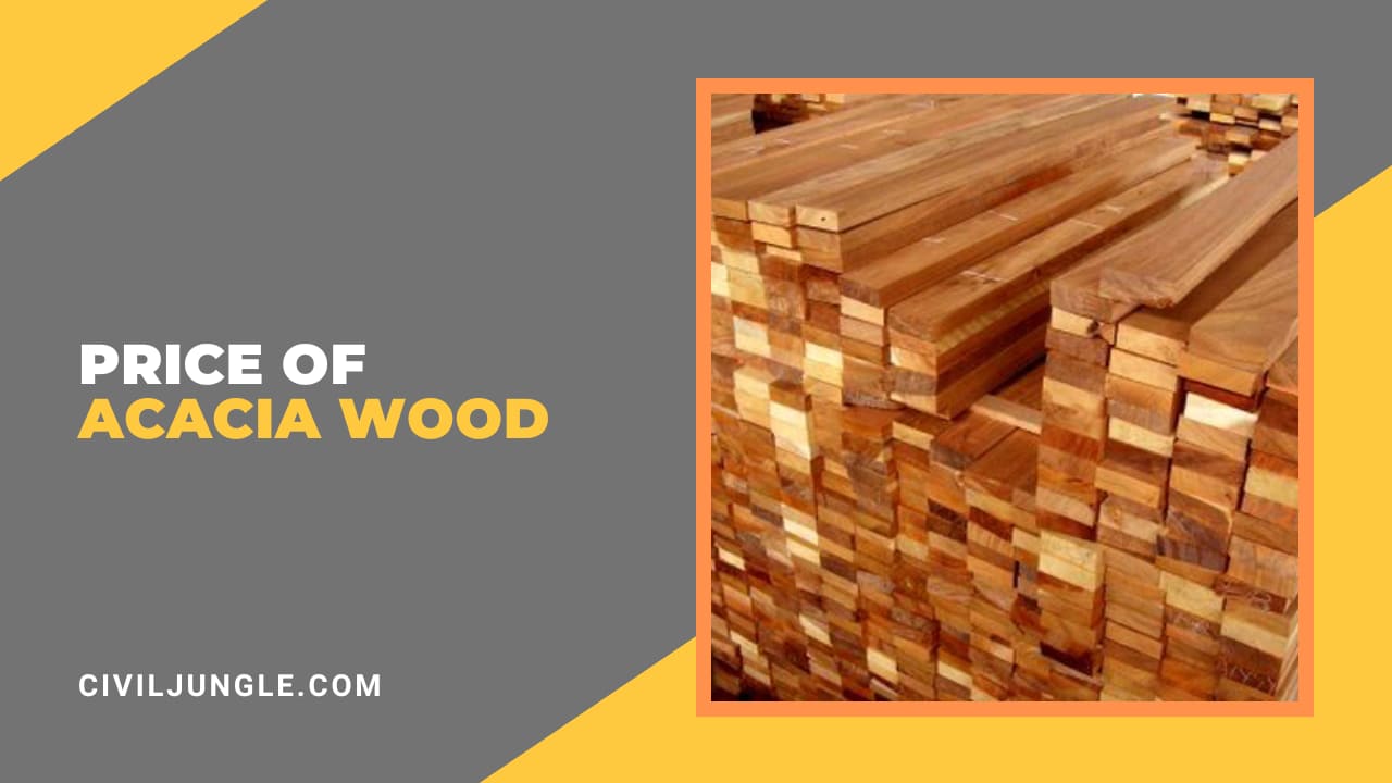 Price of Acacia Wood