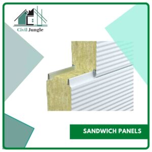 Sandwich Panels