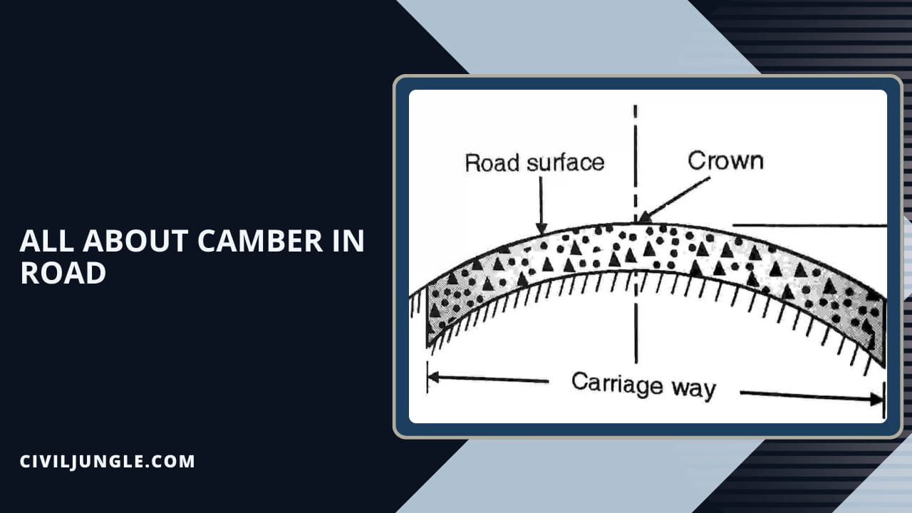 All About Camber in Road