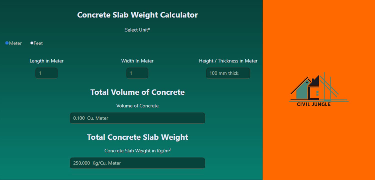 Concrete Slab Weight Calculator