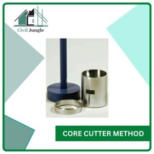 Core Cutter Method