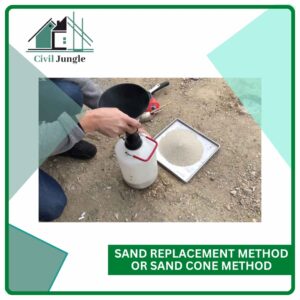 Sand Replacement Method