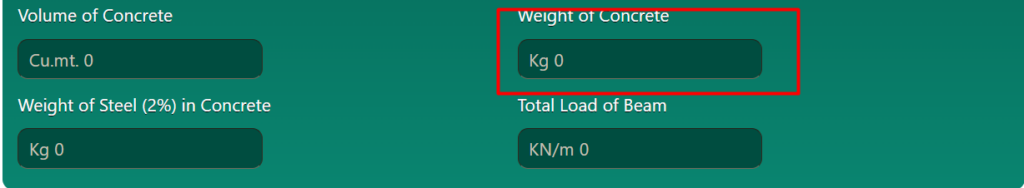 weight of concrete