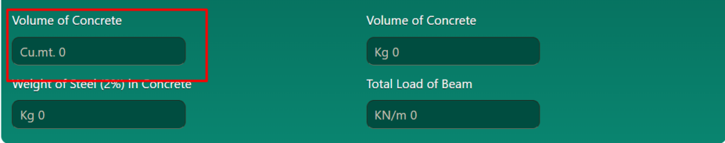 Volume of concrete