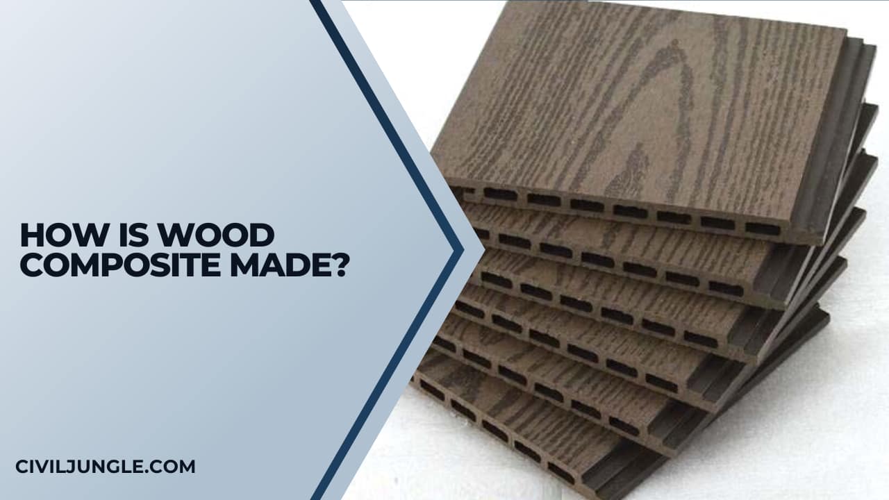 How Is Wood Composite Made?