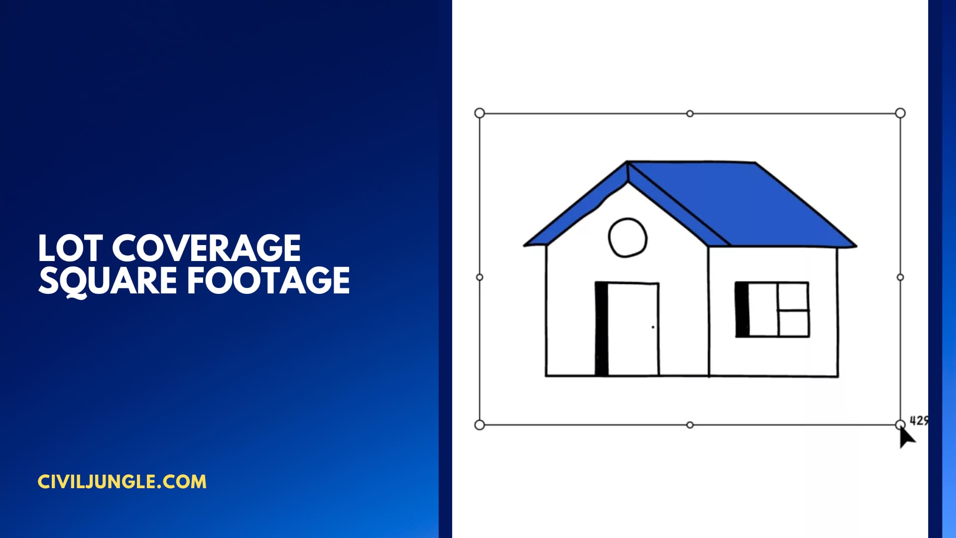 Lot Coverage Square Footage