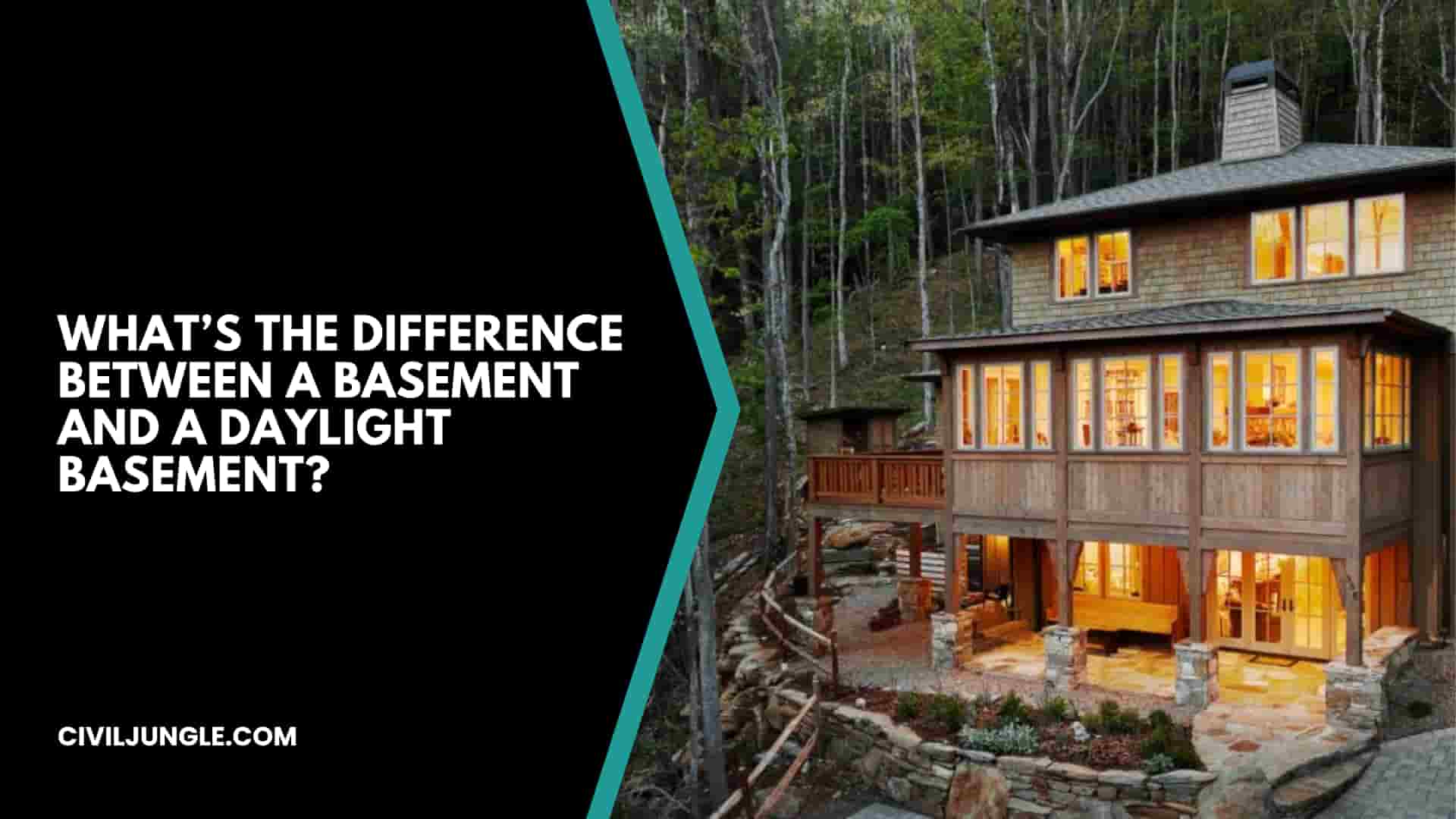 What’s the Difference Between a Basement and a Daylight Basement?