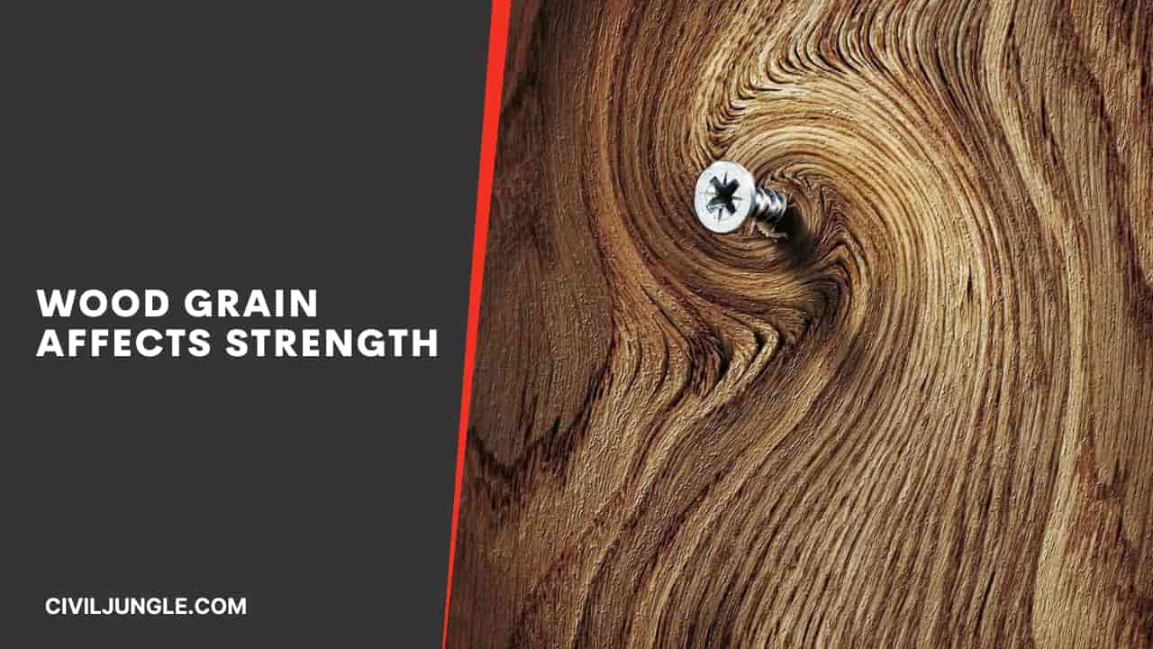 Wood Grain Affects Strength
