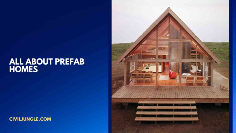 How Prefab Homes are Constructed | What Type of Prefab Homes Can You Get for Under $20k?