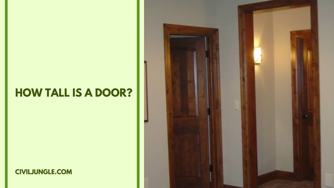 How Tall Is a Door?