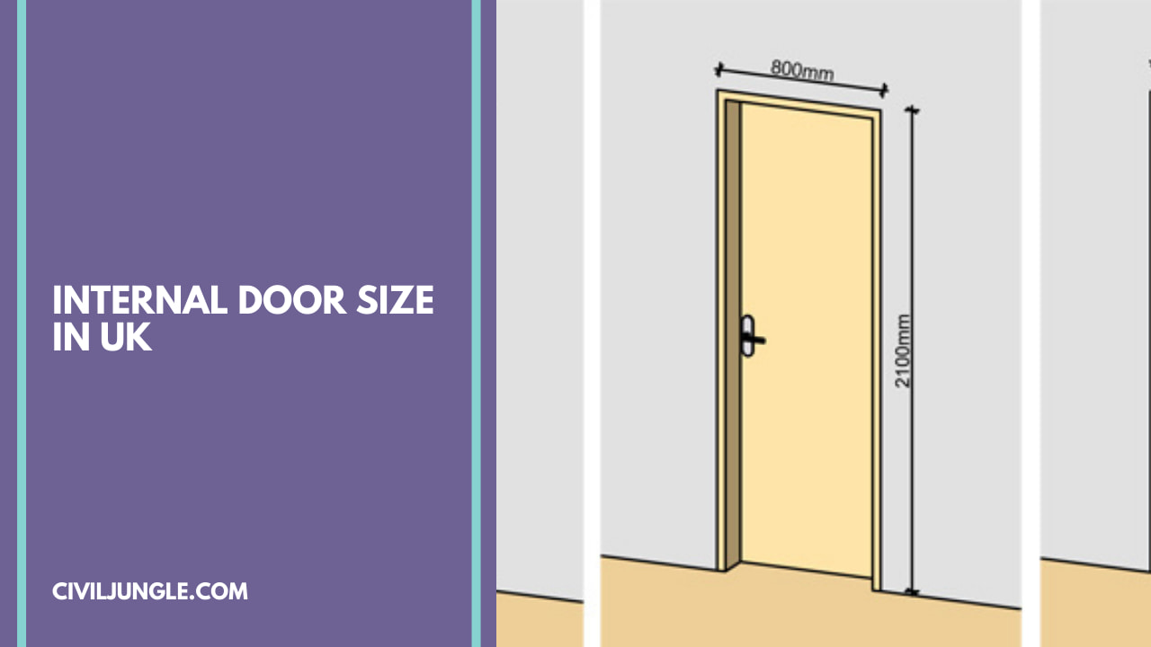 Internal Door Size In UK