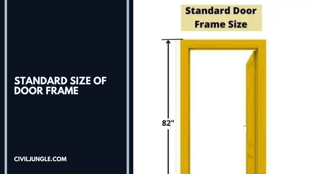 Standard Size of Door Frame