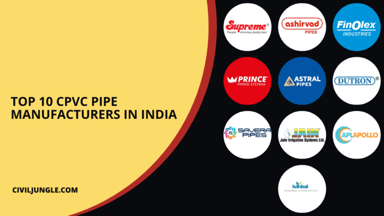Top 10 CPVC Pipe Brands in India March 2024