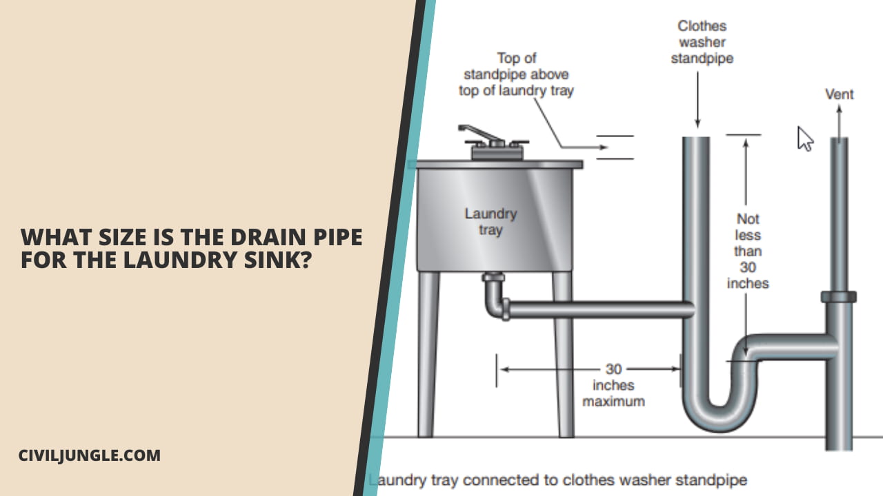 What Size Is the Drain Pipe for the Laundry Sink