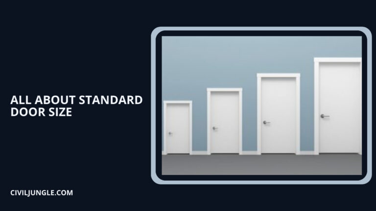 What Is Standard Door Size | Standard Door Height | Standard Door Width | Standard Door Frame Size