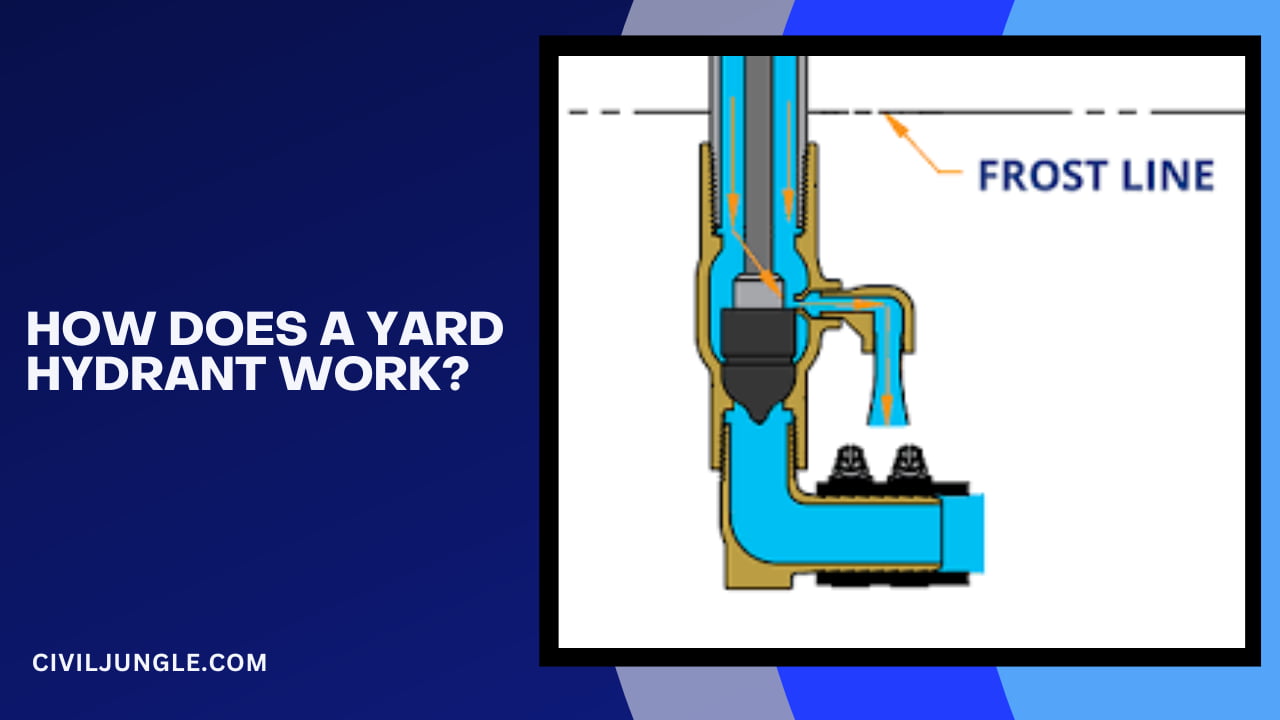 How Does a Yard Hydrant Work?