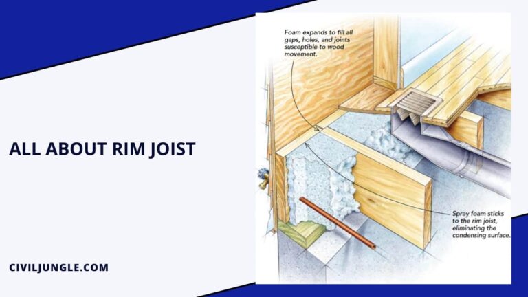 Understanding Rim Joists: Construction, Purpose, and Installation