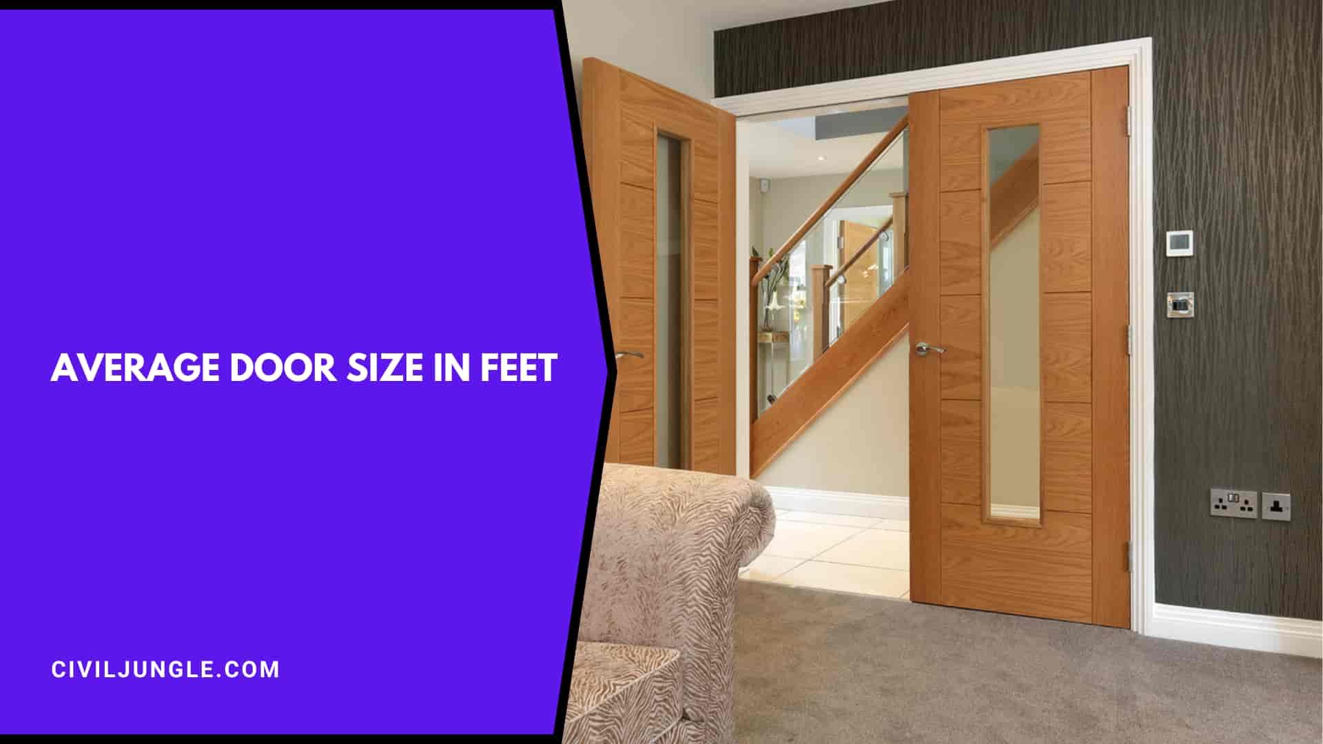Average Door Size in Feet