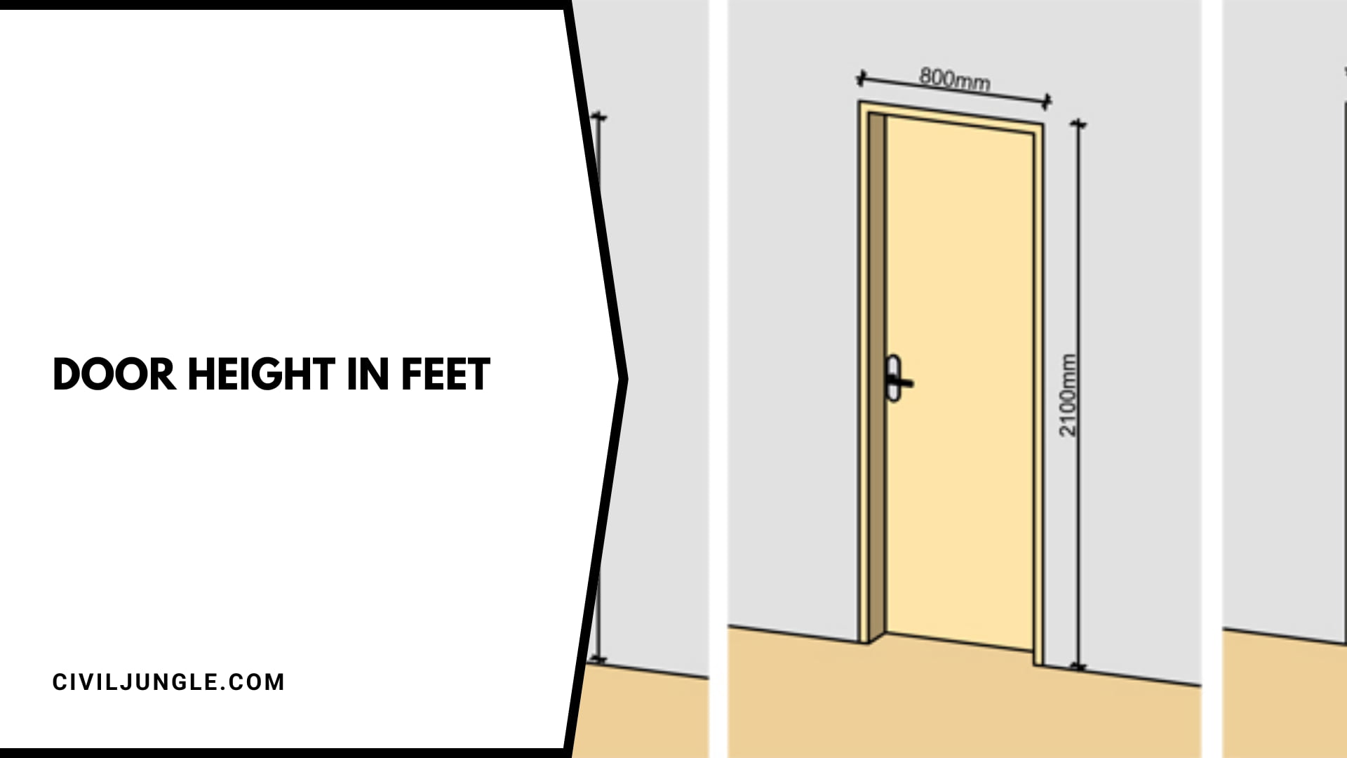 Door Height in Feet