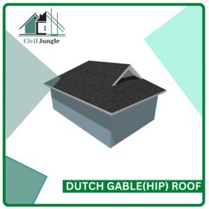 Dutch Gable(Hip) Roof