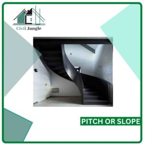 Pitch or Slope
