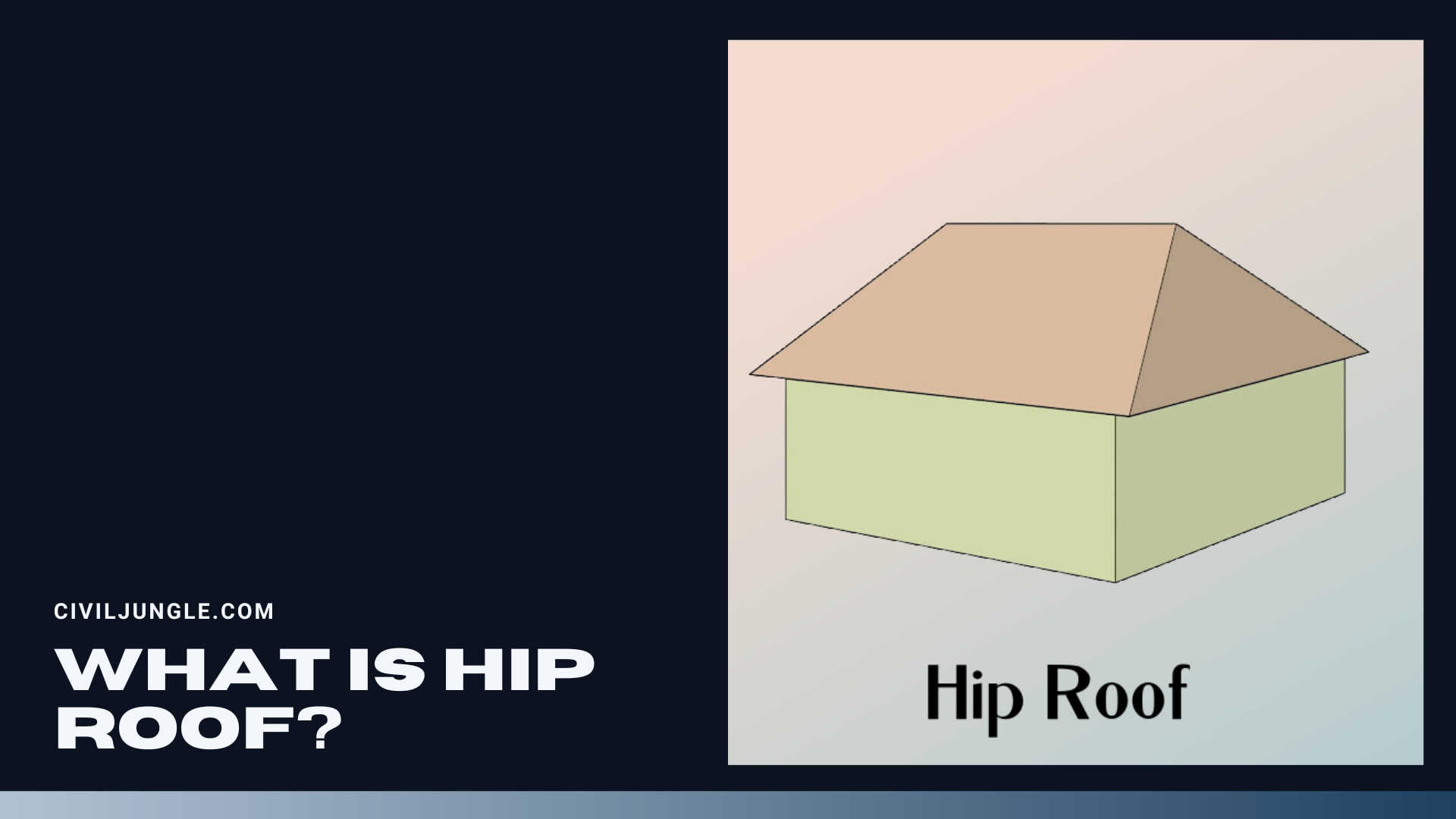 What Is Hip Roof?