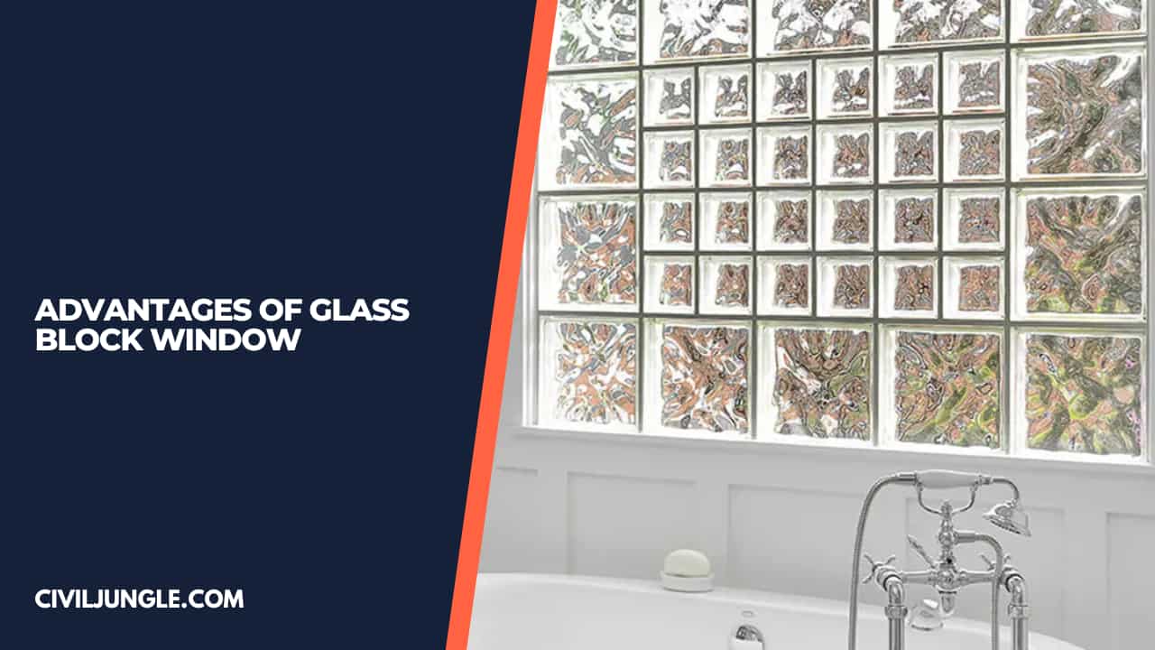 Advantages of Glass Block Window