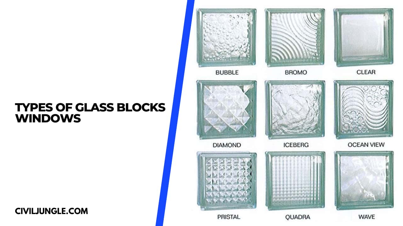 Types of Glass Blocks Windows