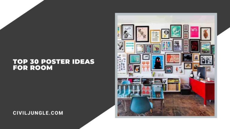 Top 30 Poster Ideas for Room