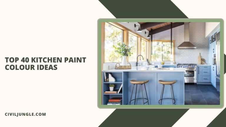 Top 40 Kitchen Paint Colour Ideas
